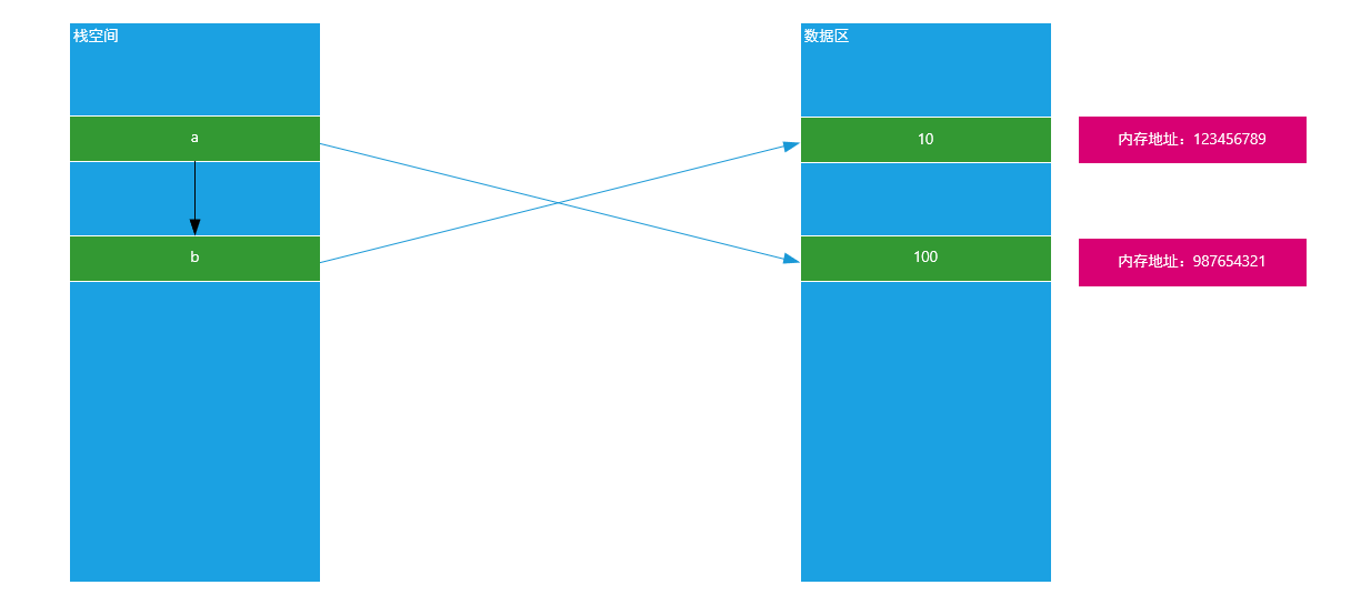 image-20210315101547645