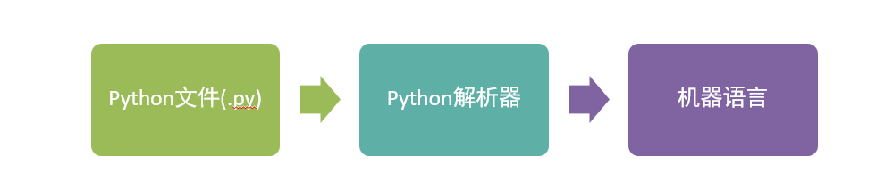 image-20210306092814499