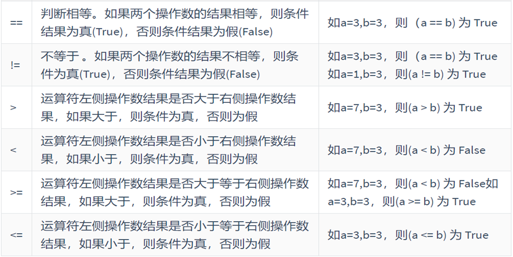 image-20210307120855222